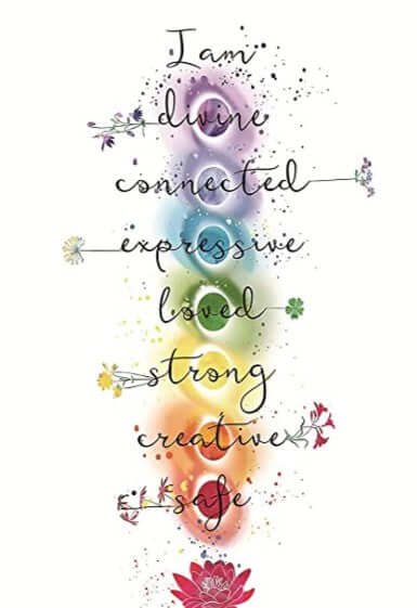 chakra symbol i am, i love, i see, i speak, i feel, i am strong, i am creative, 